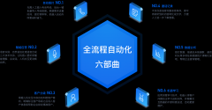 图木舒克-智能语音机器人
